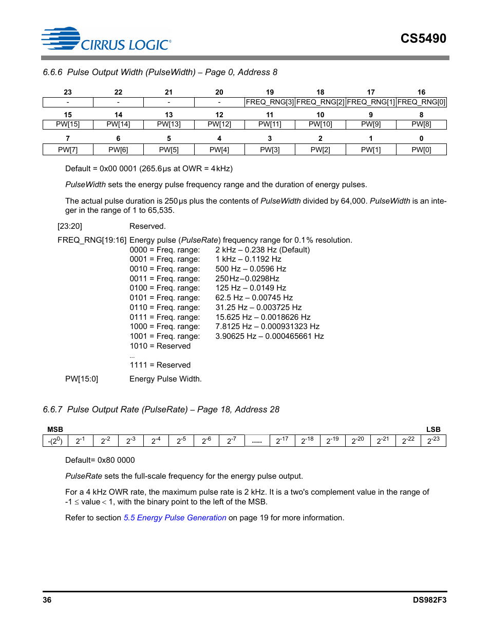 Cs5490 | Cirrus Logic CS5490 User Manual | Page 36 / 57