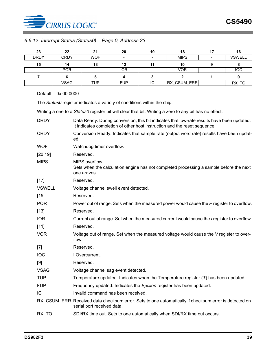 Cs5490 | Cirrus Logic CS5490 User Manual | Page 39 / 57