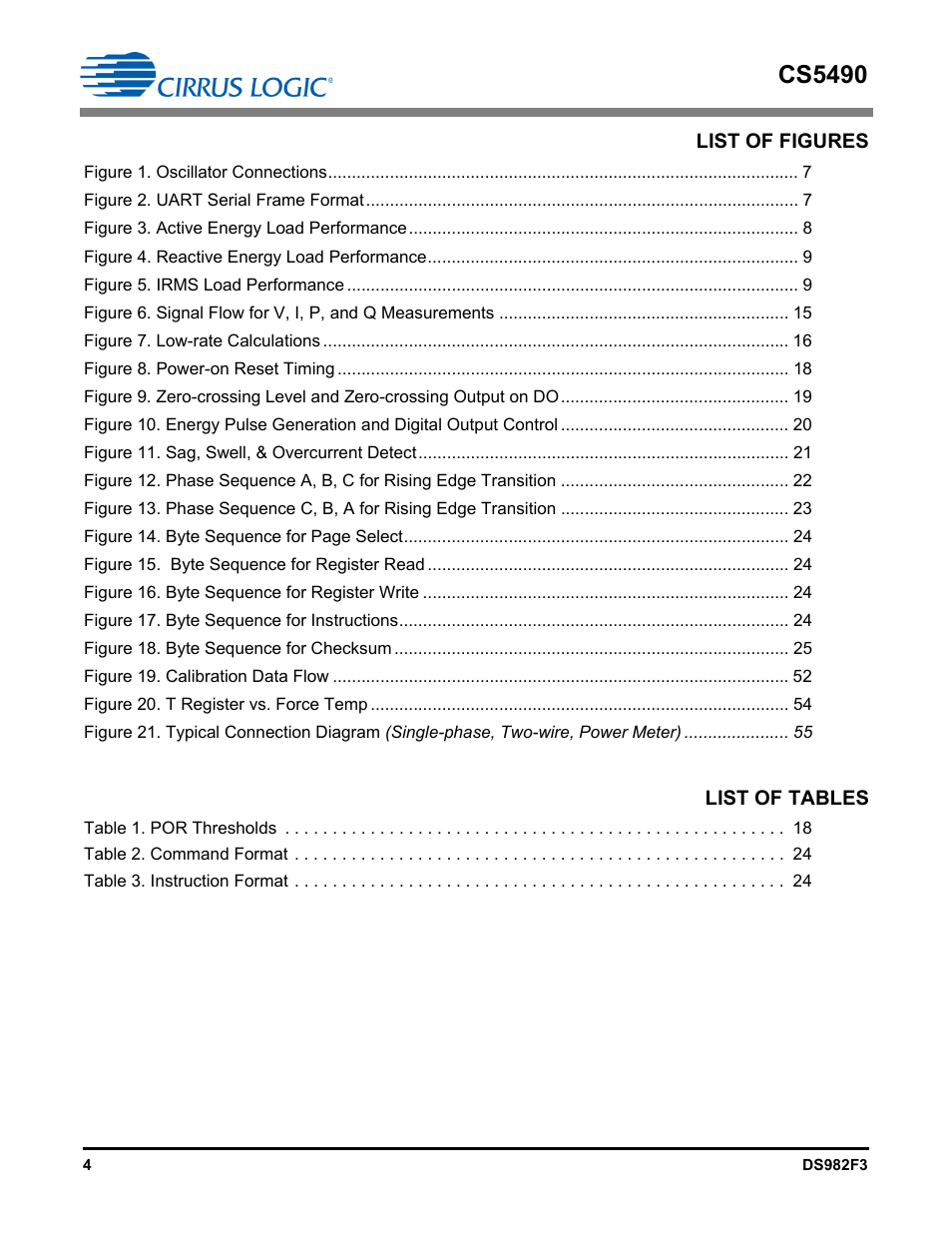 Table 1. por thresholds 18, Table 2. command format 24, Table 3. instruction format 24 | Cs5490 | Cirrus Logic CS5490 User Manual | Page 4 / 57