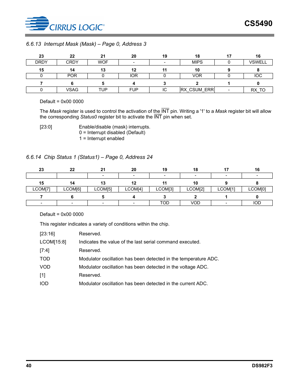 Cs5490 | Cirrus Logic CS5490 User Manual | Page 40 / 57