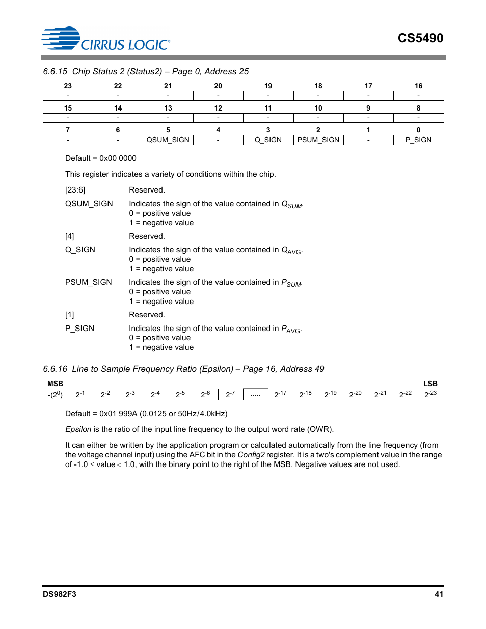 Cs5490 | Cirrus Logic CS5490 User Manual | Page 41 / 57