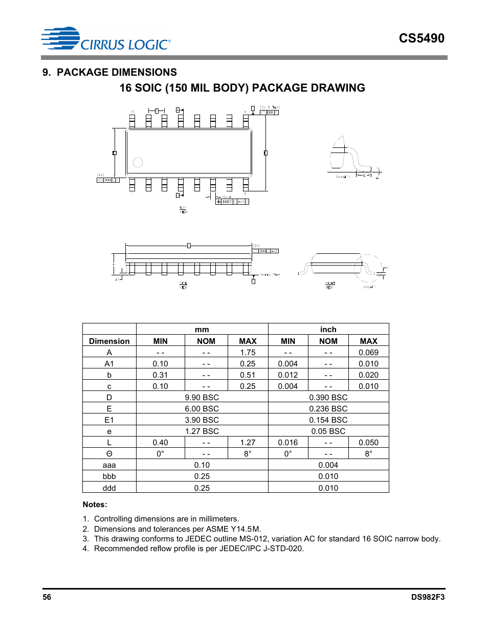 Package dimensions, Controlling dimensions are in millimeters, Dimensions and tolerances per asme y14.5 m | Cs5490 | Cirrus Logic CS5490 User Manual | Page 56 / 57