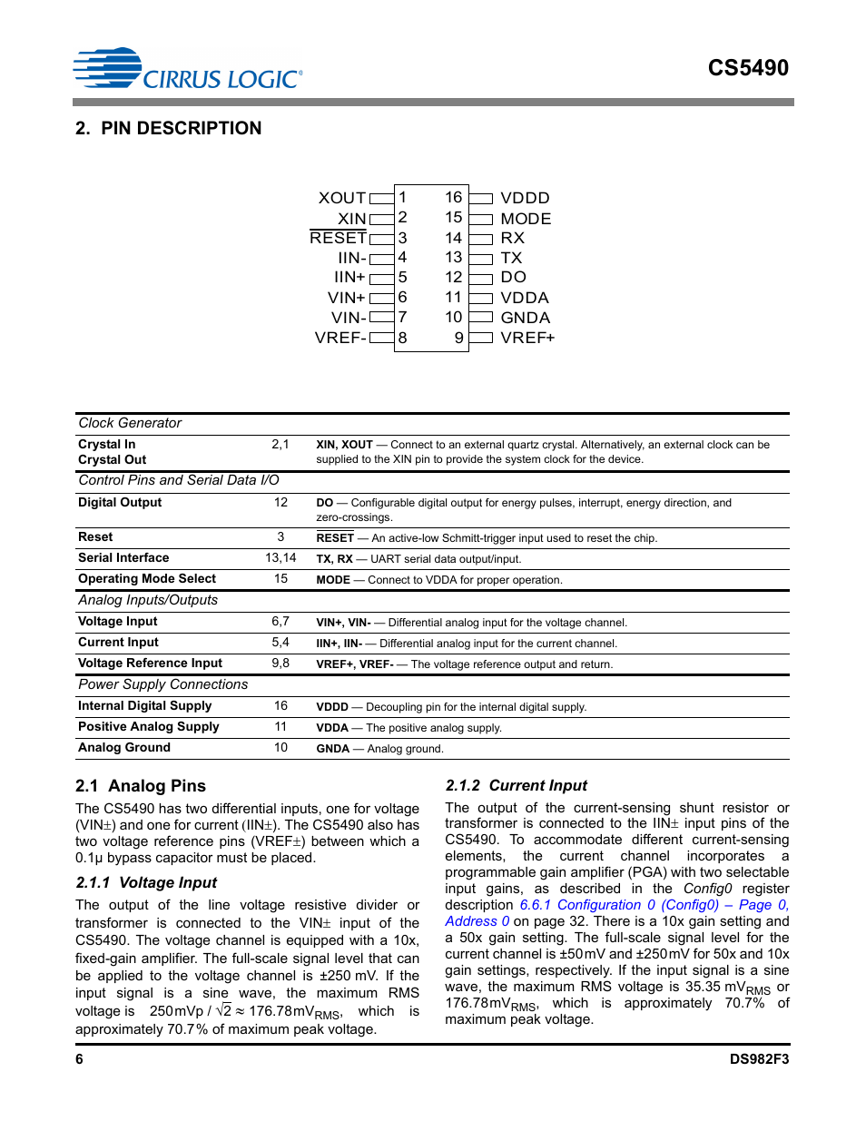 Pin description, Clock generator, Control pins and serial data i/o | Analog inputs/outputs, Power supply connections, 1 analog pins, 1 voltage input, 2 current input, 1 voltage input 2.1.2 current input, Cs5490 | Cirrus Logic CS5490 User Manual | Page 6 / 57