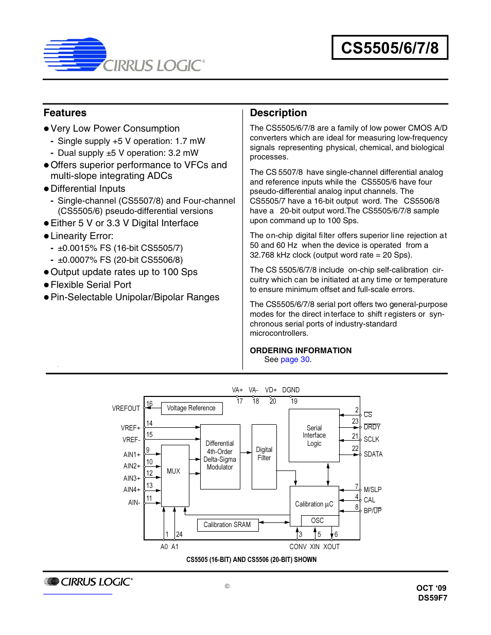 Cirrus Logic CS5508 User Manual | 40 pages