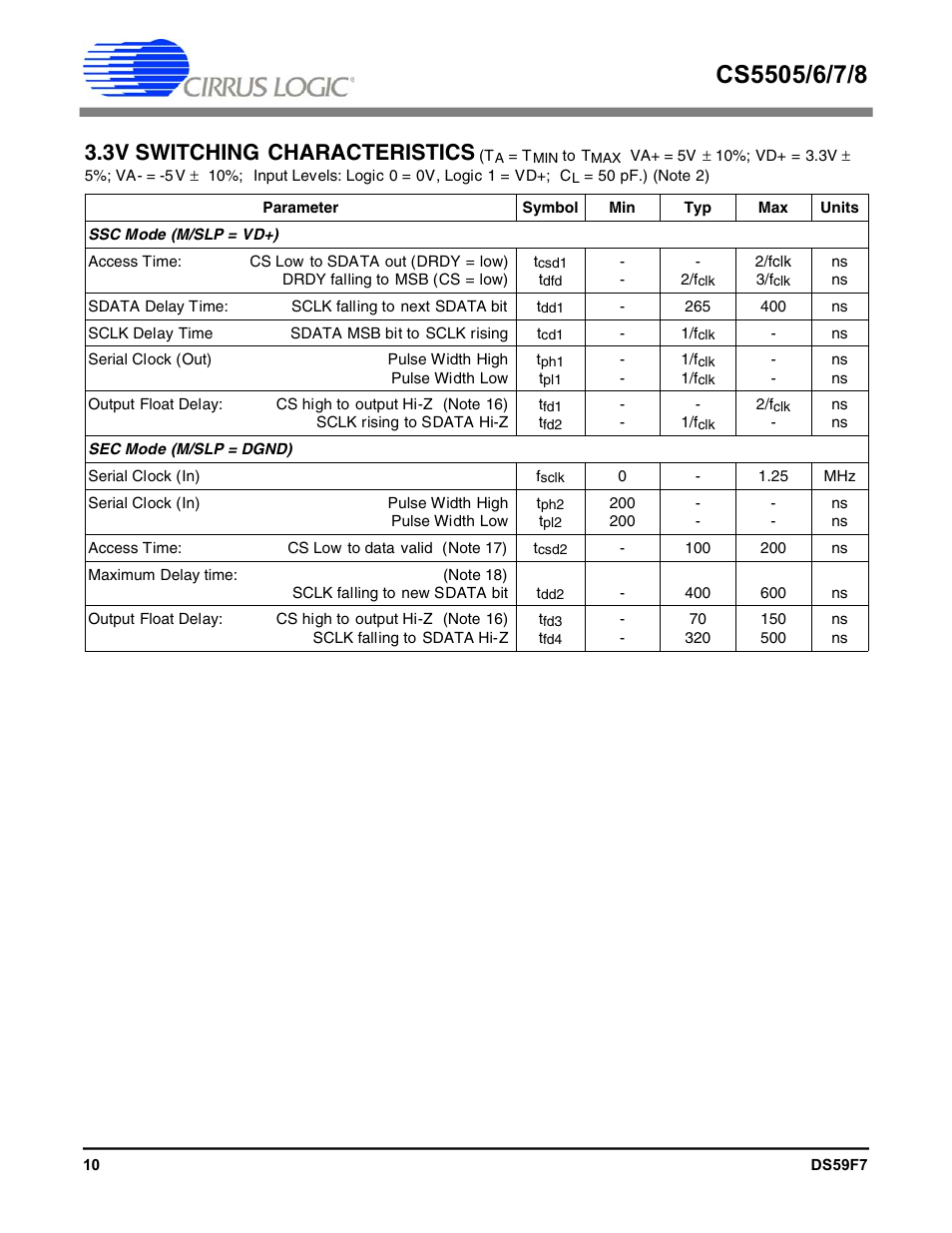 3v switching characteristics | Cirrus Logic CS5508 User Manual | Page 10 / 40