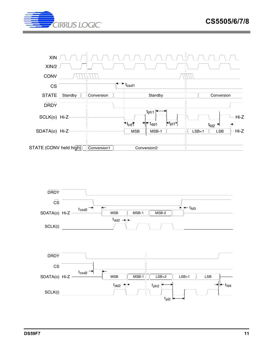 Cirrus Logic CS5508 User Manual | Page 11 / 40