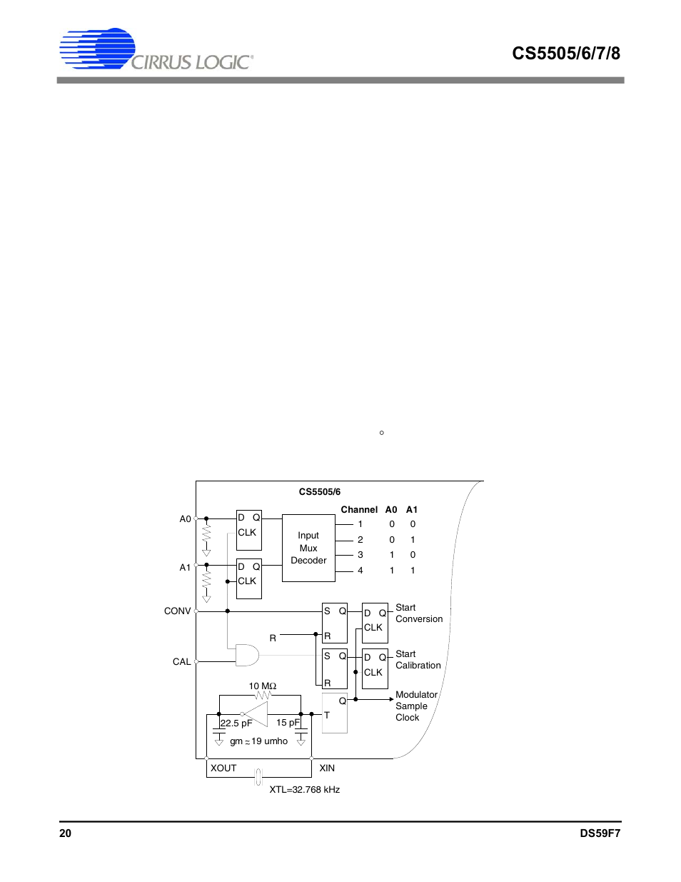 Cirrus Logic CS5508 User Manual | Page 20 / 40