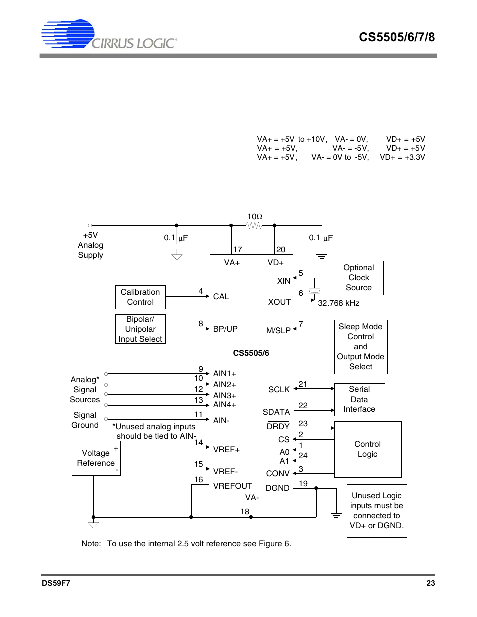 Cirrus Logic CS5508 User Manual | Page 23 / 40