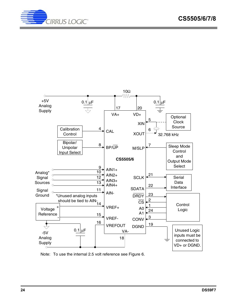 Cirrus Logic CS5508 User Manual | Page 24 / 40