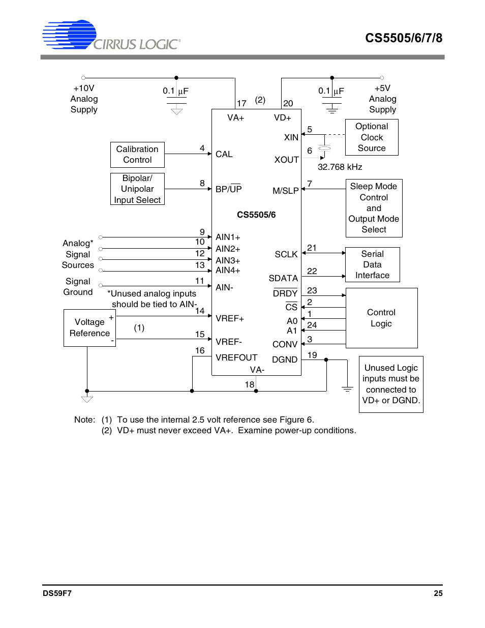 Schematic & layout review service | Cirrus Logic CS5508 User Manual | Page 25 / 40