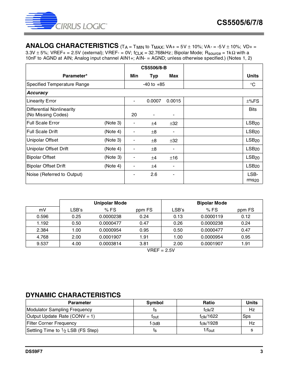 Analog characteristics, Dynamic characteristics | Cirrus Logic CS5508 User Manual | Page 3 / 40