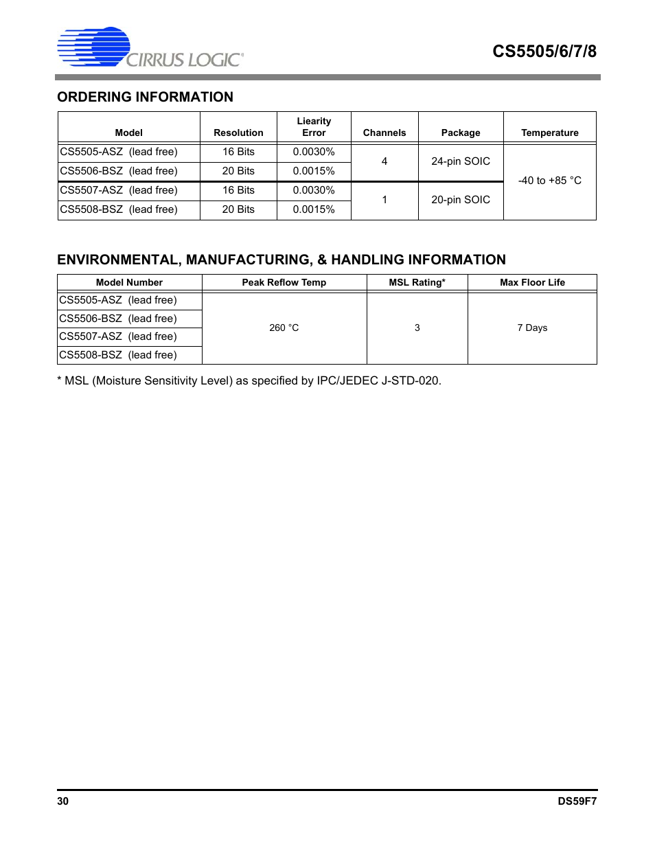 Ordering information | Cirrus Logic CS5508 User Manual | Page 30 / 40