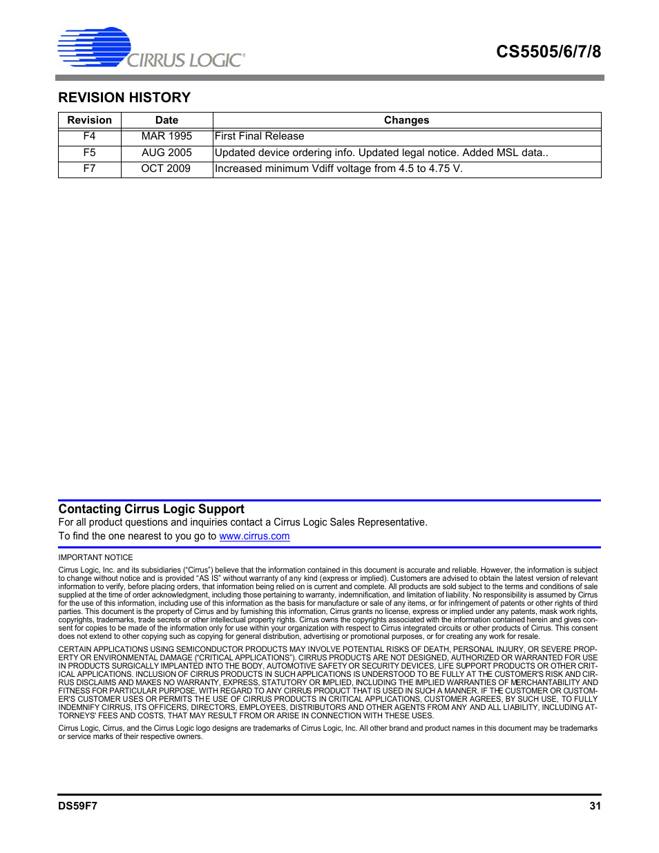 Revision history, Contacting cirrus logic support | Cirrus Logic CS5508 User Manual | Page 31 / 40