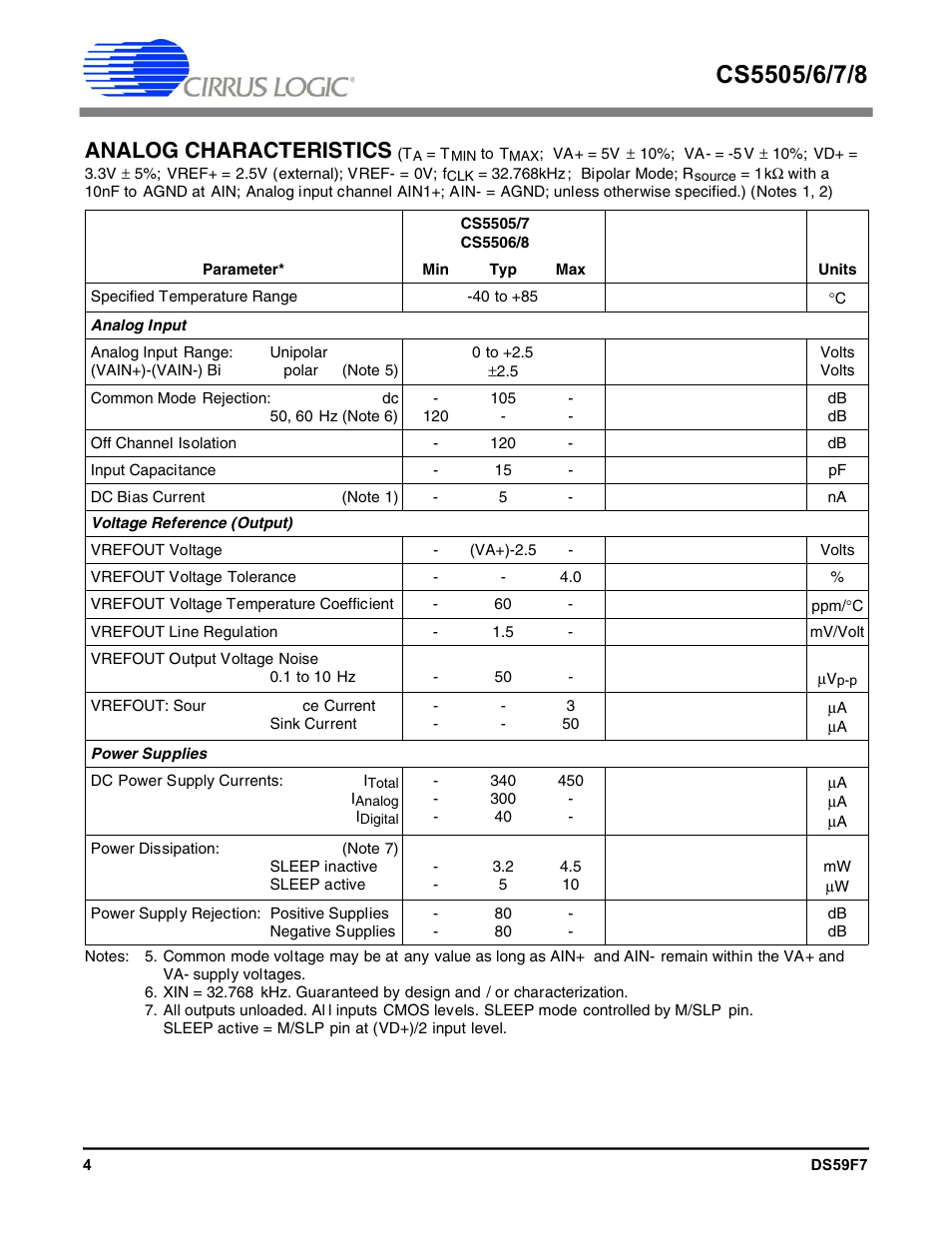 Analog characteristics | Cirrus Logic CS5508 User Manual | Page 4 / 40
