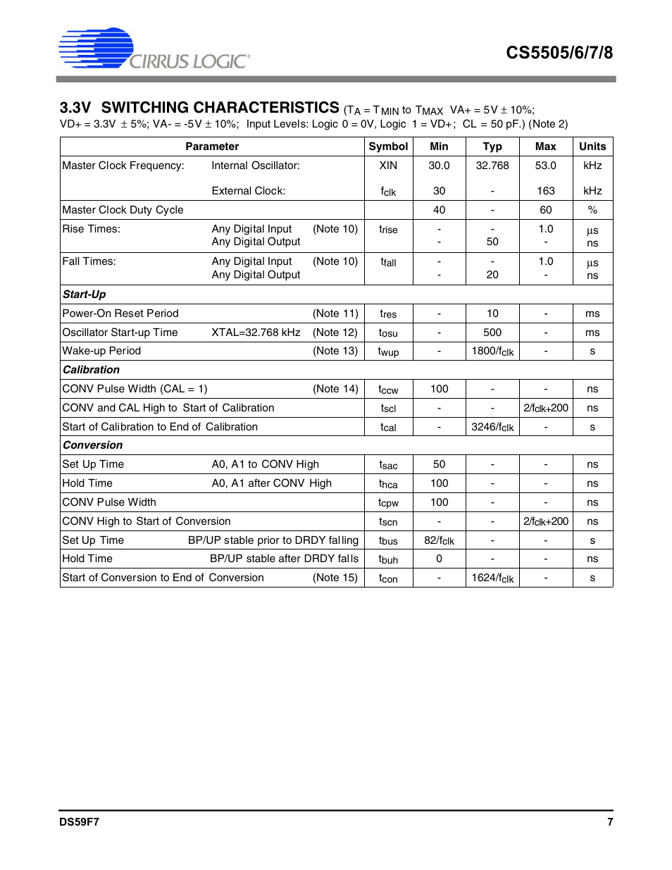 3v switching characteristics | Cirrus Logic CS5508 User Manual | Page 7 / 40