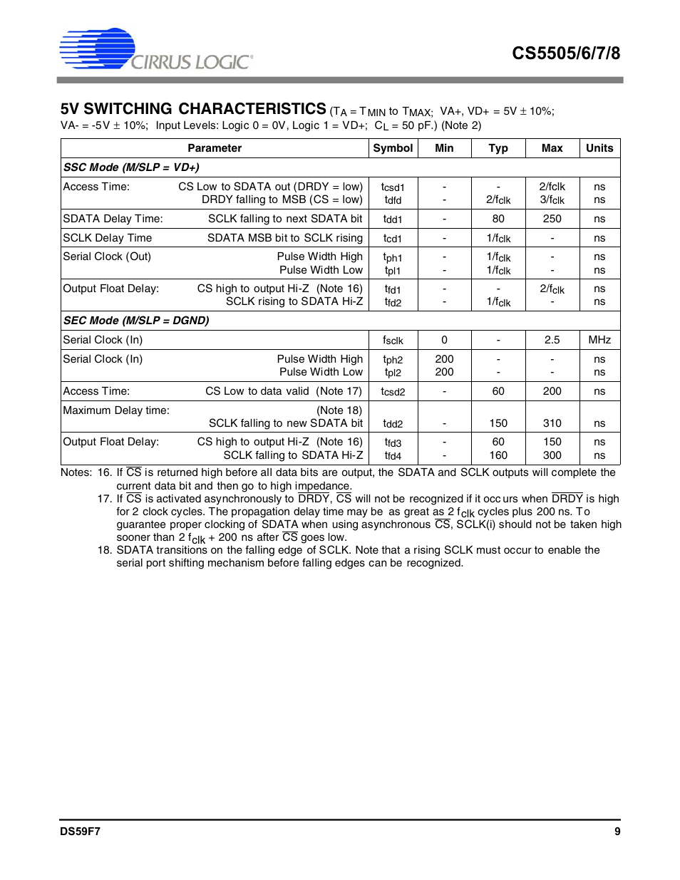 5v switching characteristics | Cirrus Logic CS5508 User Manual | Page 9 / 40