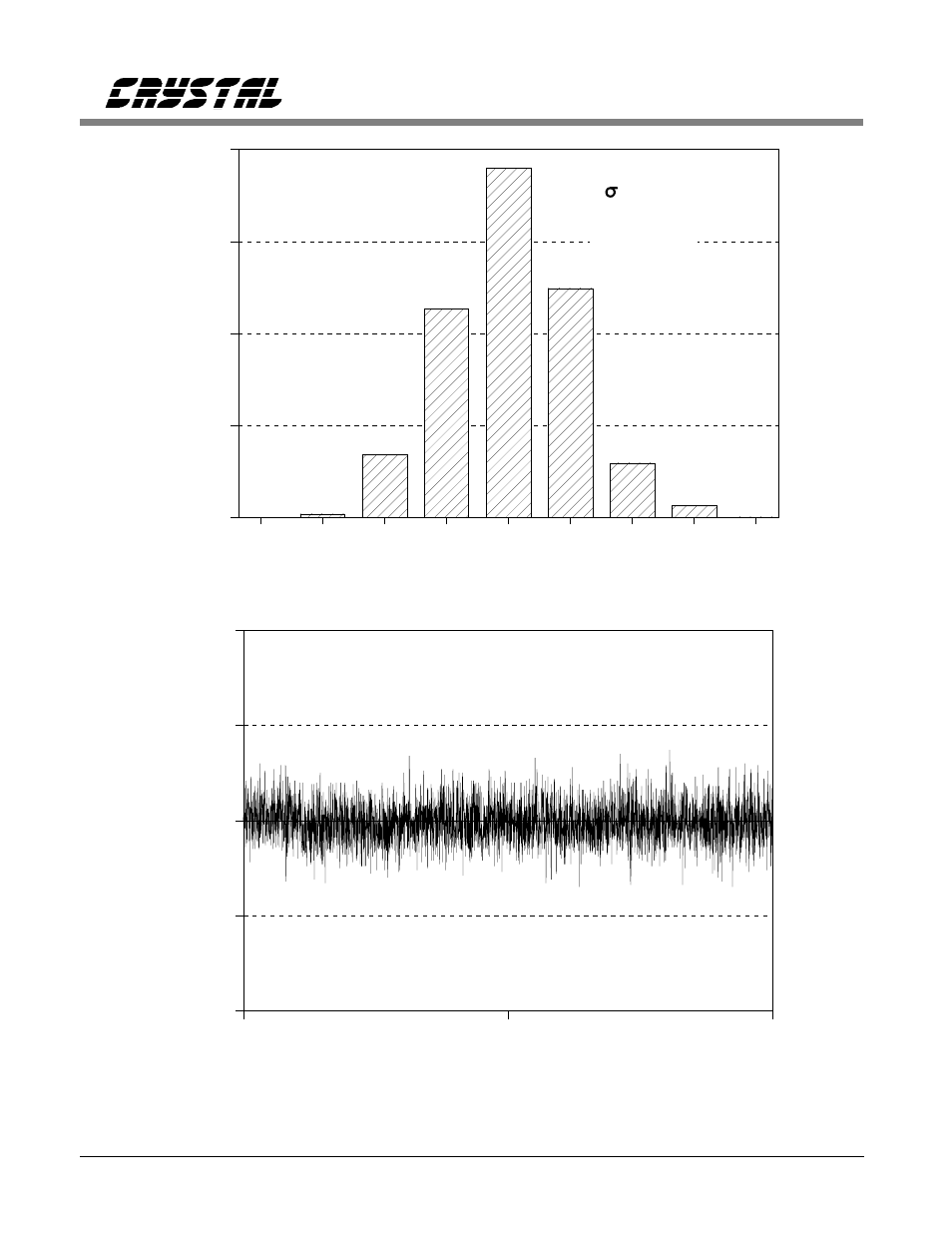 Cirrus Logic AN31 User Manual | Page 25 / 28