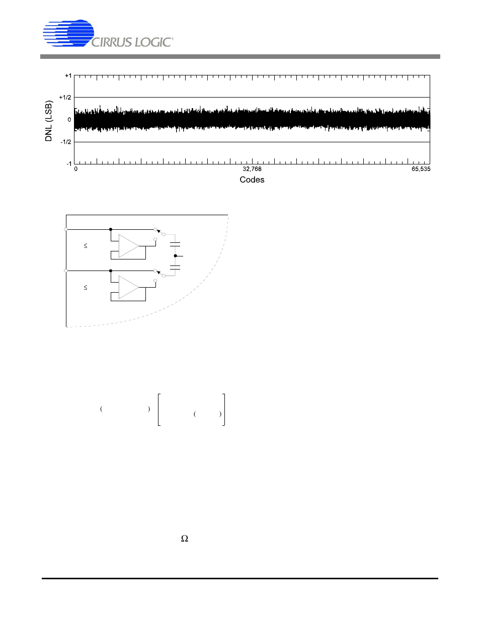 Digital filter characteristics, Cs5509 | Cirrus Logic CS5509 User Manual | Page 13 / 24