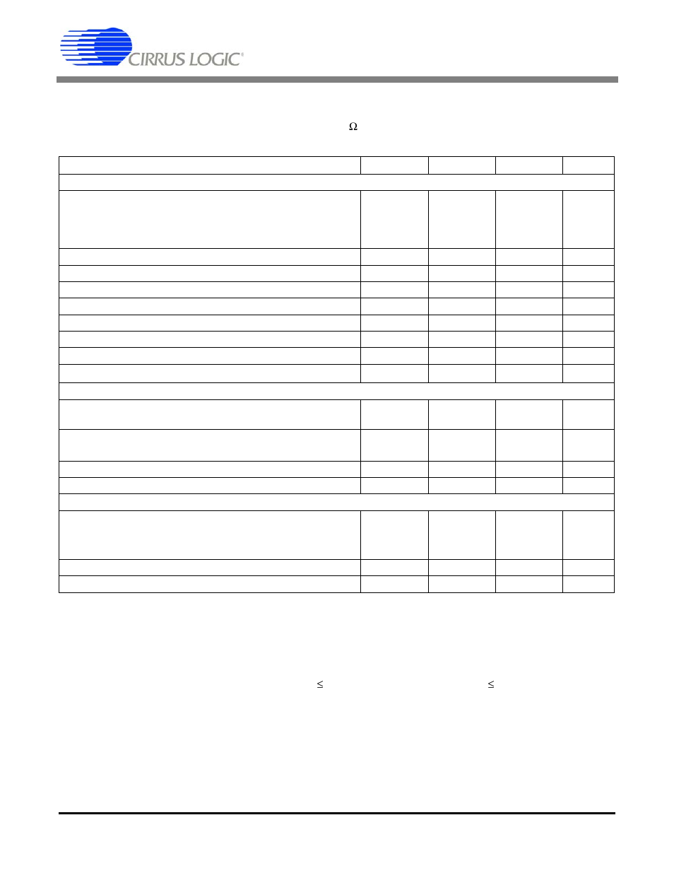 Characteristics and specifications, Analog characteristics, Cs5509 | Cirrus Logic CS5509 User Manual | Page 2 / 24