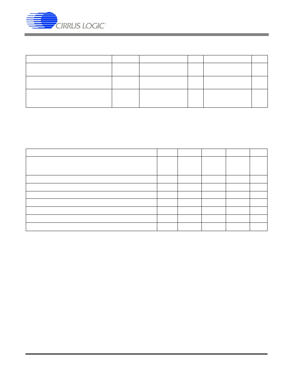Recommended operating conditions, Absolute maximum ratings, Cs5509 | Cirrus Logic CS5509 User Manual | Page 9 / 24