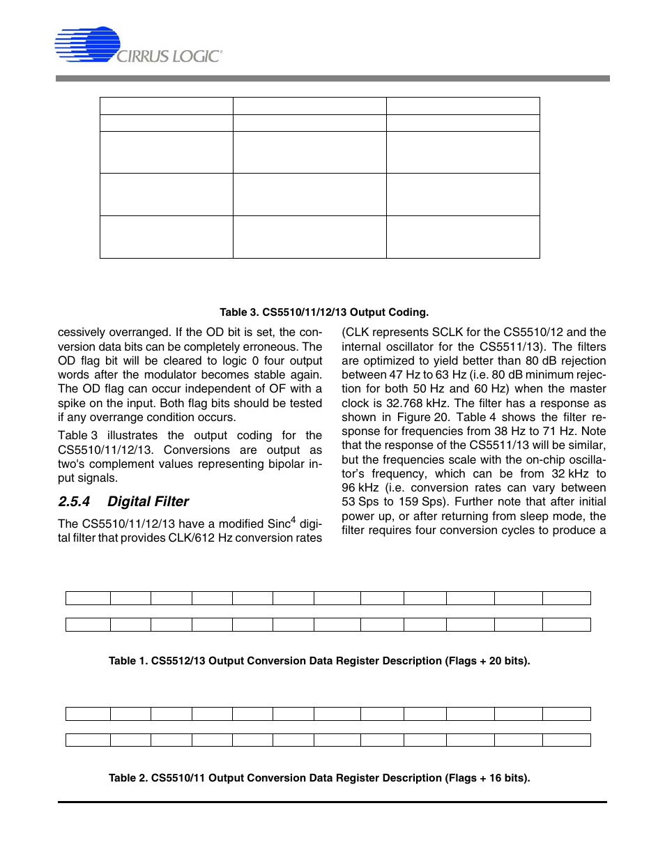 4 digital filter | Cirrus Logic CS5513 User Manual | Page 18 / 26