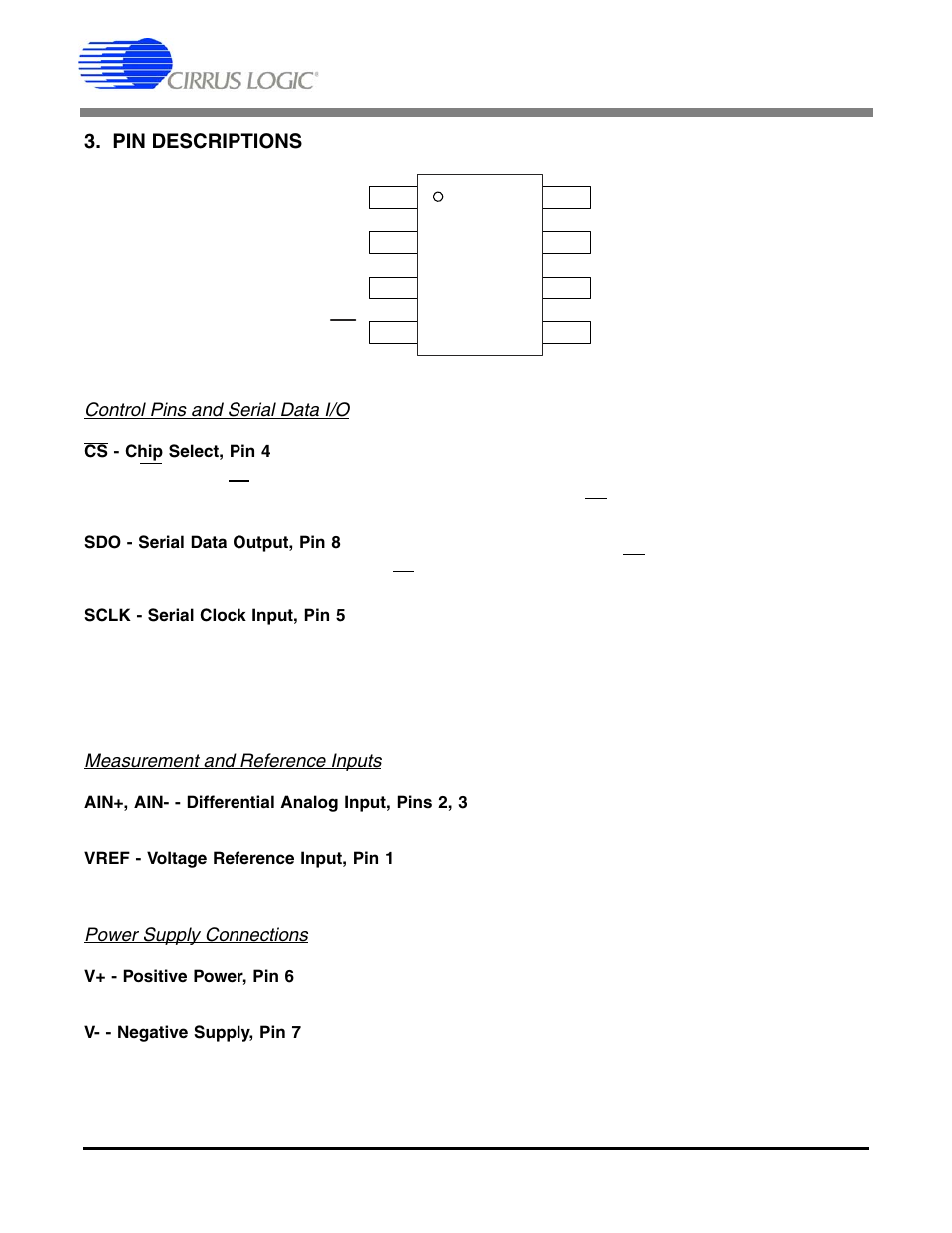 Pin descriptions | Cirrus Logic CS5513 User Manual | Page 21 / 26