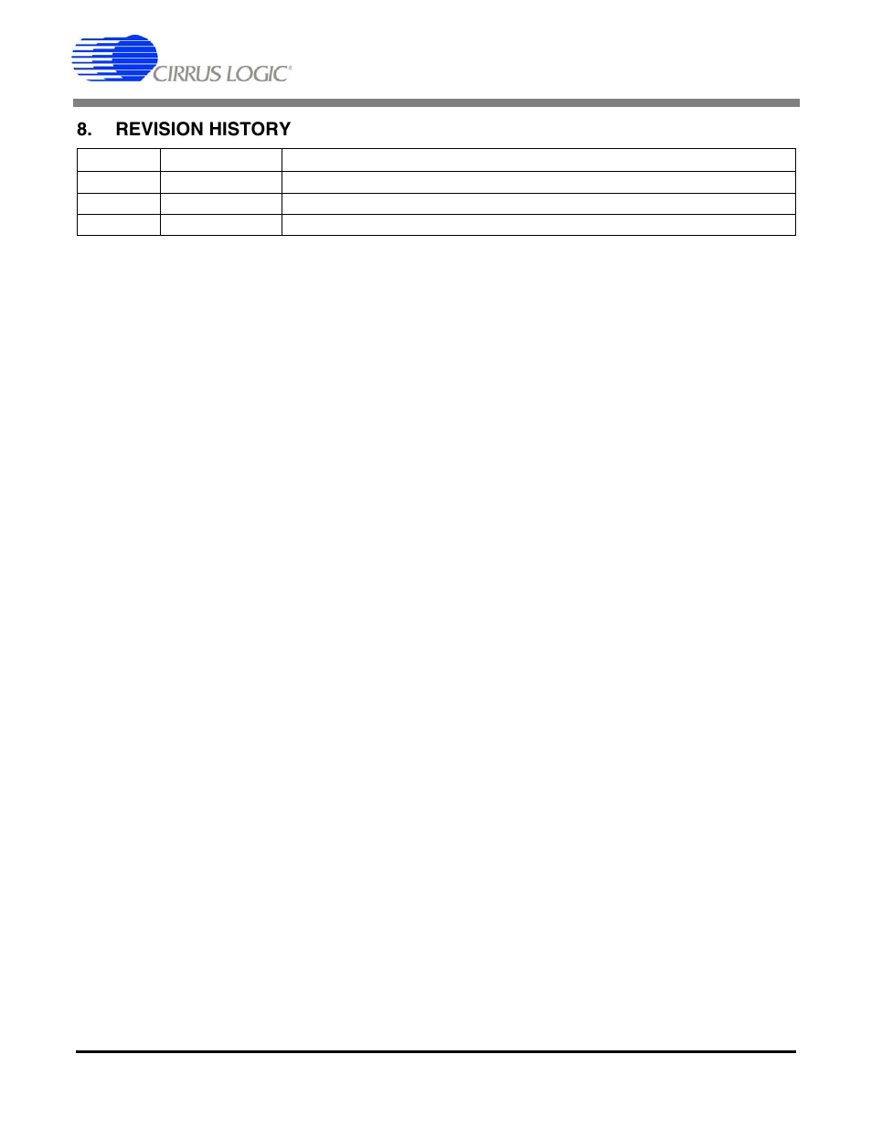 Revision history | Cirrus Logic CS5513 User Manual | Page 25 / 26