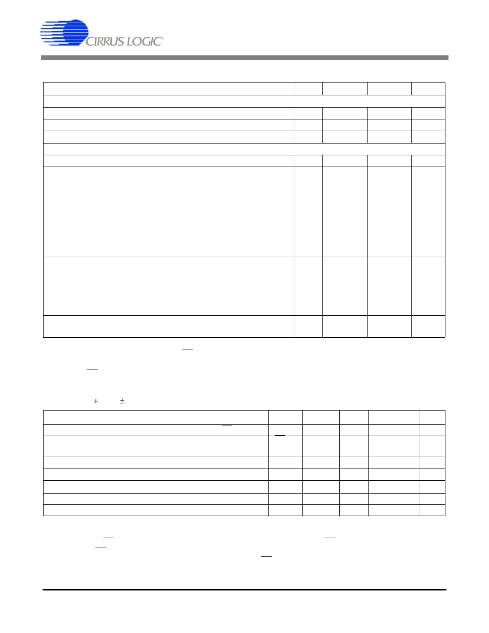 Digital characteristics, Analog characteristics | Cirrus Logic CS5513 User Manual | Page 5 / 26