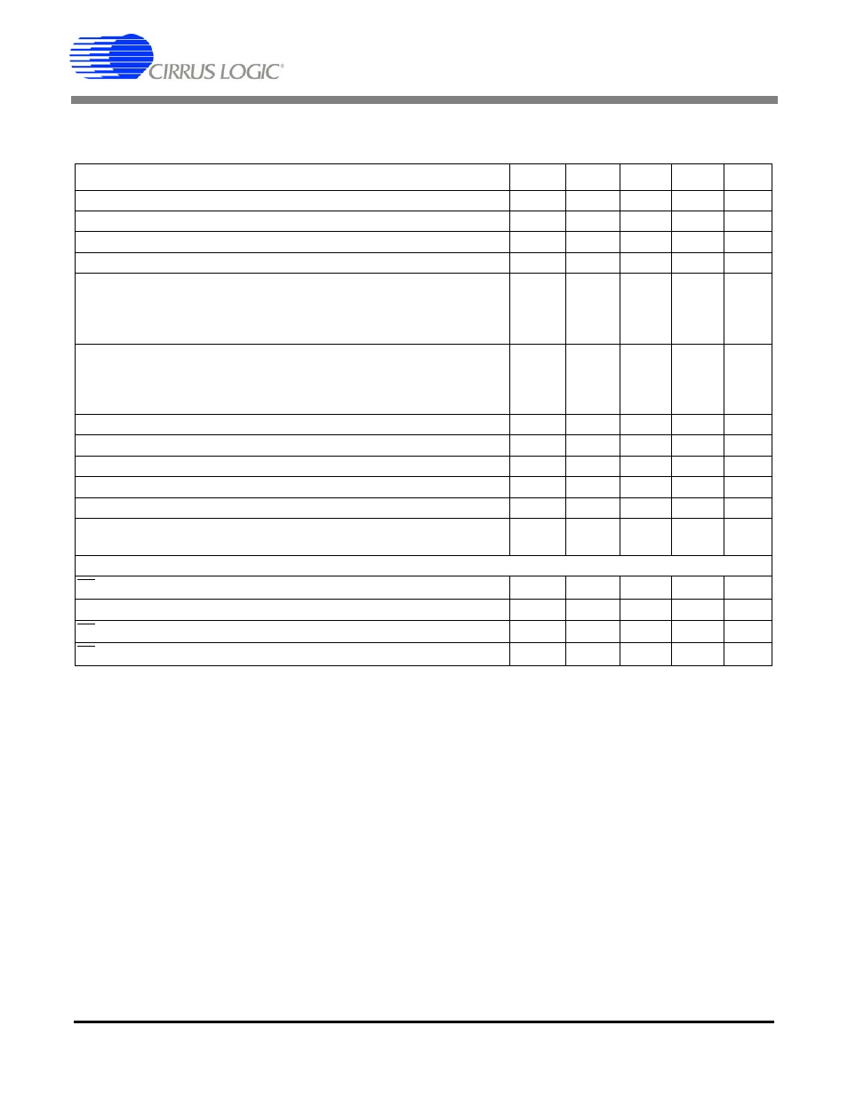 Switching characteristics - cs5510/12 | Cirrus Logic CS5513 User Manual | Page 7 / 26