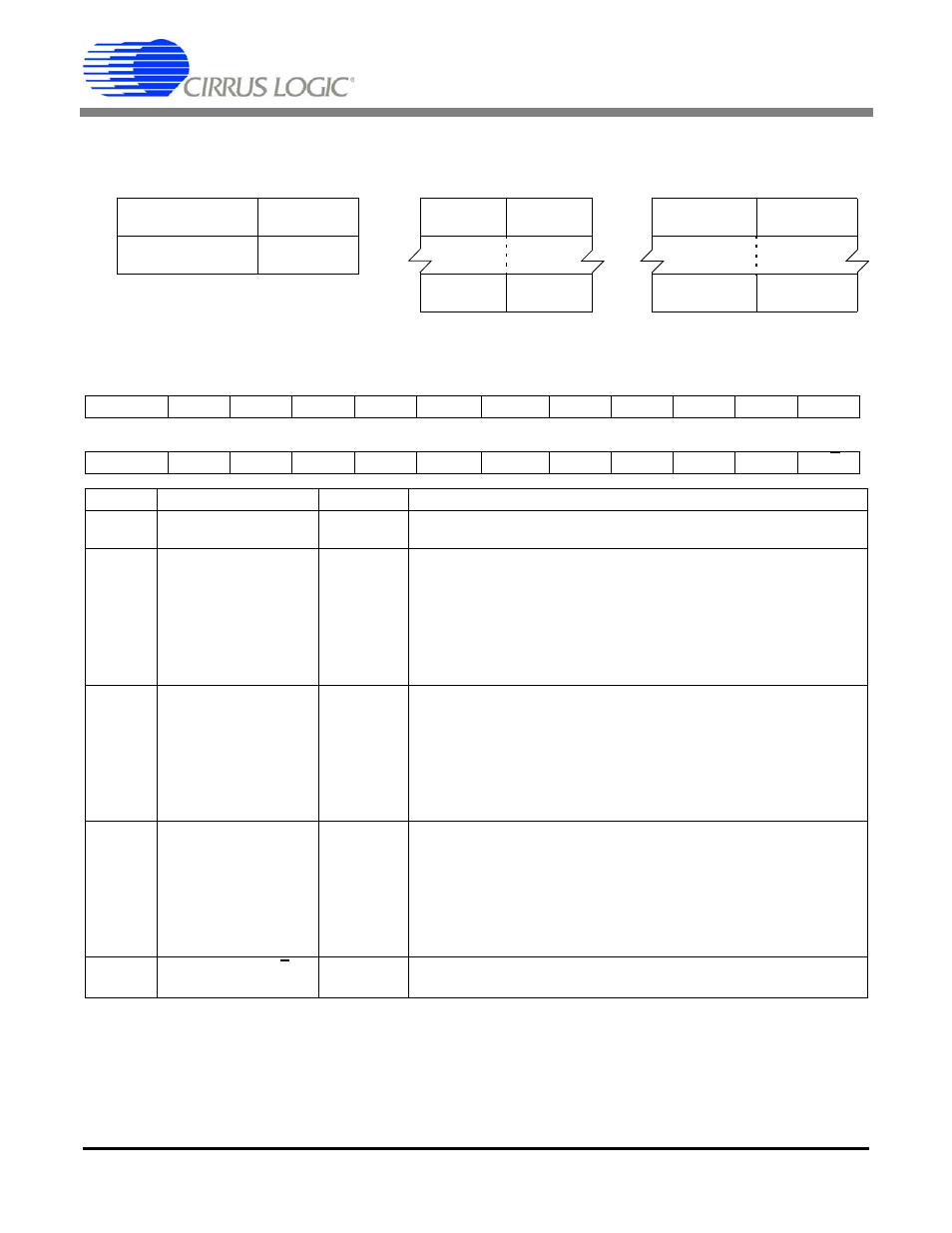 Table 3. channel-setup registers | Cirrus Logic CS5528 User Manual | Page 27 / 56