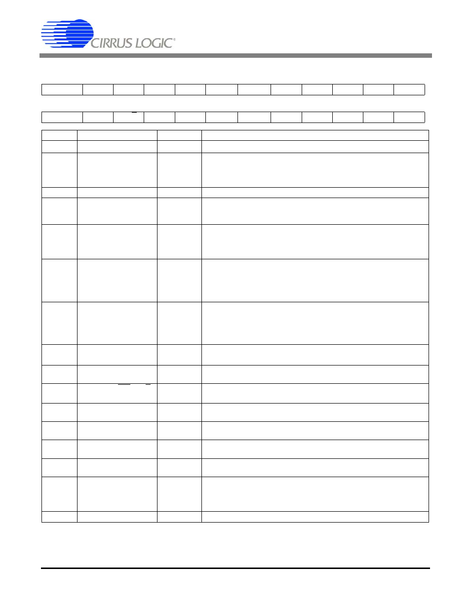 Table 4. configuration register | Cirrus Logic CS5528 User Manual | Page 30 / 56
