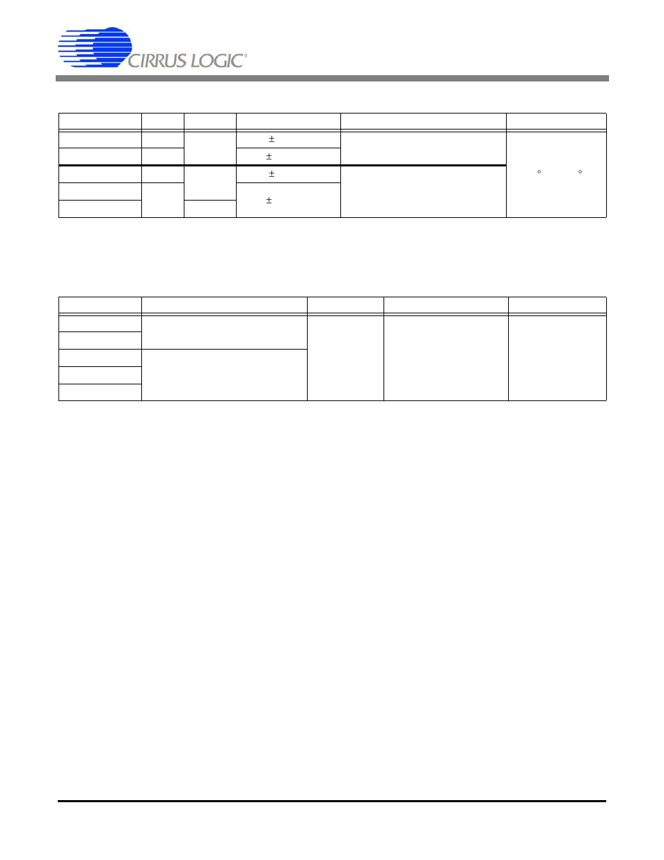 Ordering information | Cirrus Logic CS5528 User Manual | Page 53 / 56