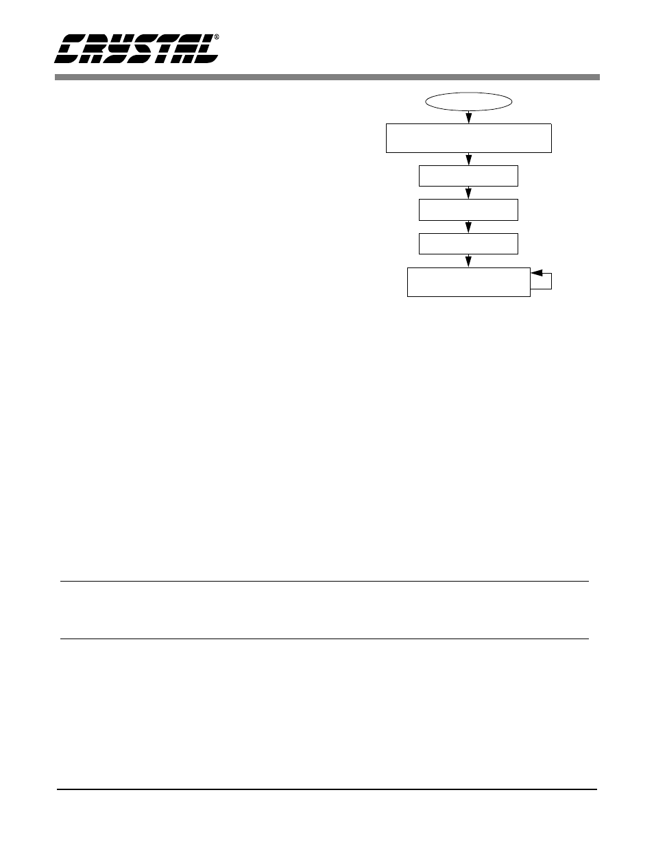 Software description, 1 initialize, Figure 2. cs5521/22/23/24/28 software flowchart | 2 write channel setup registers, 1 initialize 3.2 write channel setup registers, An130 | Cirrus Logic AN130 User Manual | Page 2 / 16