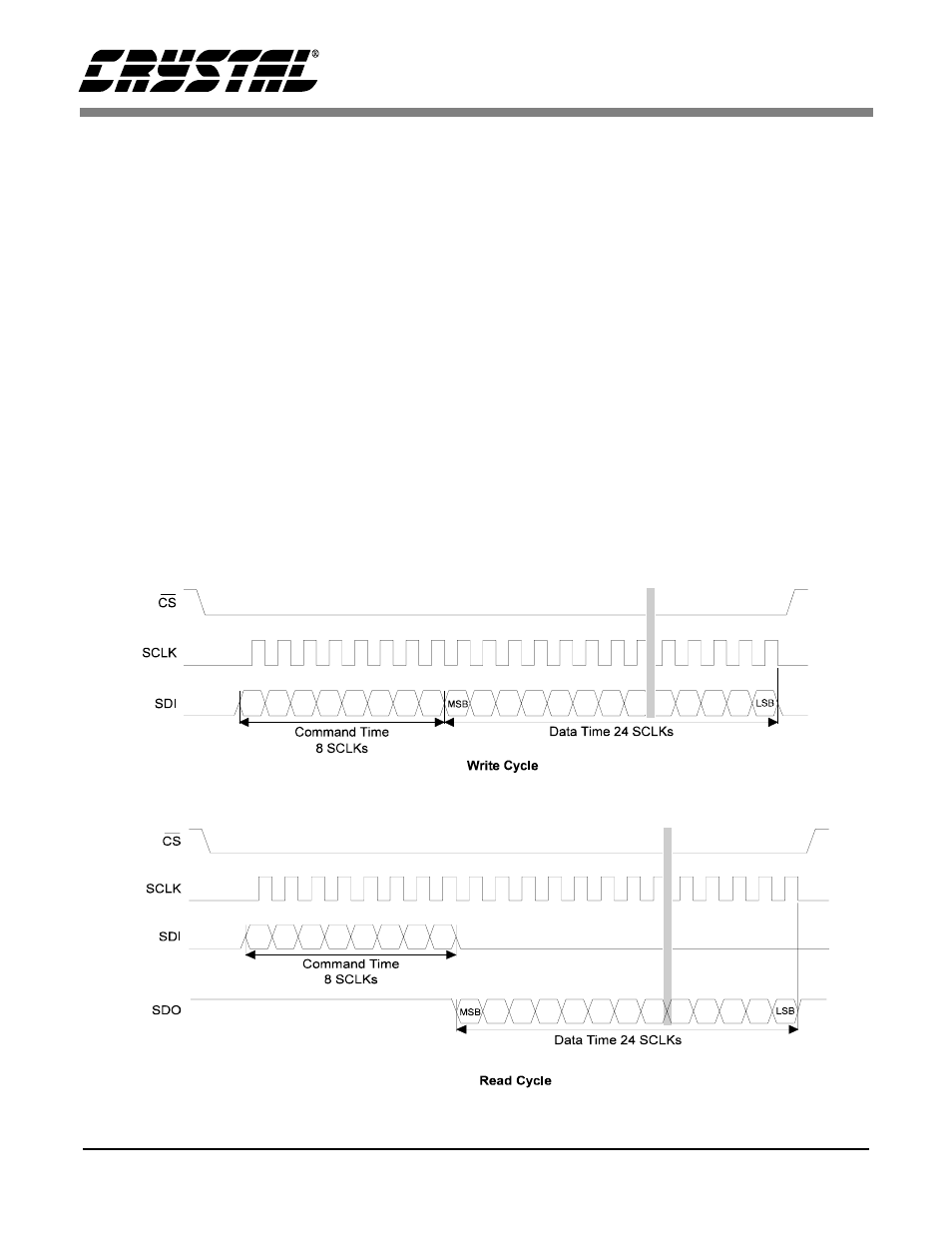 5 acquire conversion, Figure 3. write-cycle timing, Figure 4. read-cycle timing | Maximum sclk rate, Serial peripheral interface, Maximum sclk rate 5. serial peripheral interface, An130 | Cirrus Logic AN130 User Manual | Page 4 / 16