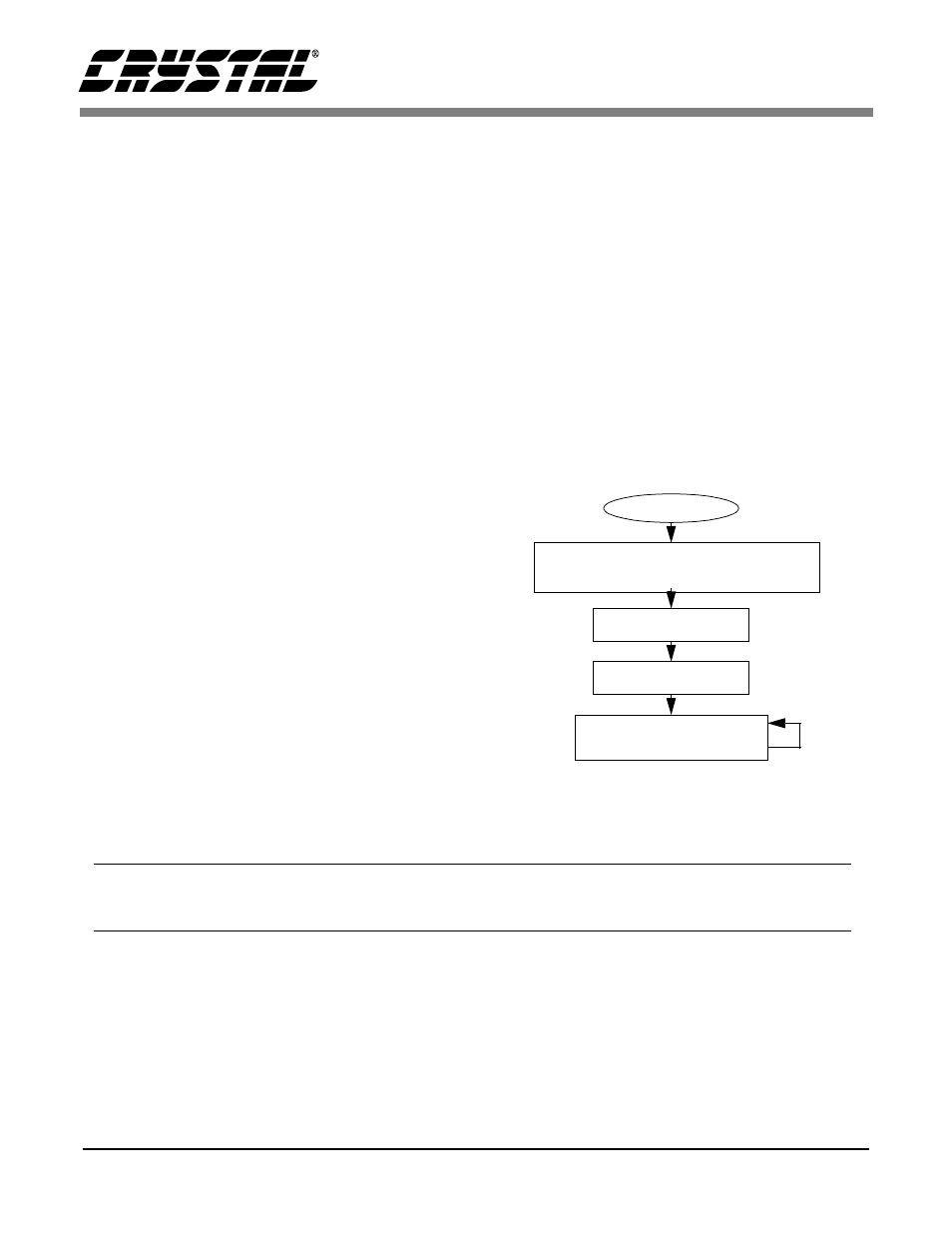 Software description, 1 initialize, Figure 2. cs5521/22/23/24/28 software flowchart | 2 write channel setup registers, 1 initialize 3.2 write channel setup registers, An131 | Cirrus Logic AN131 User Manual | Page 2 / 14