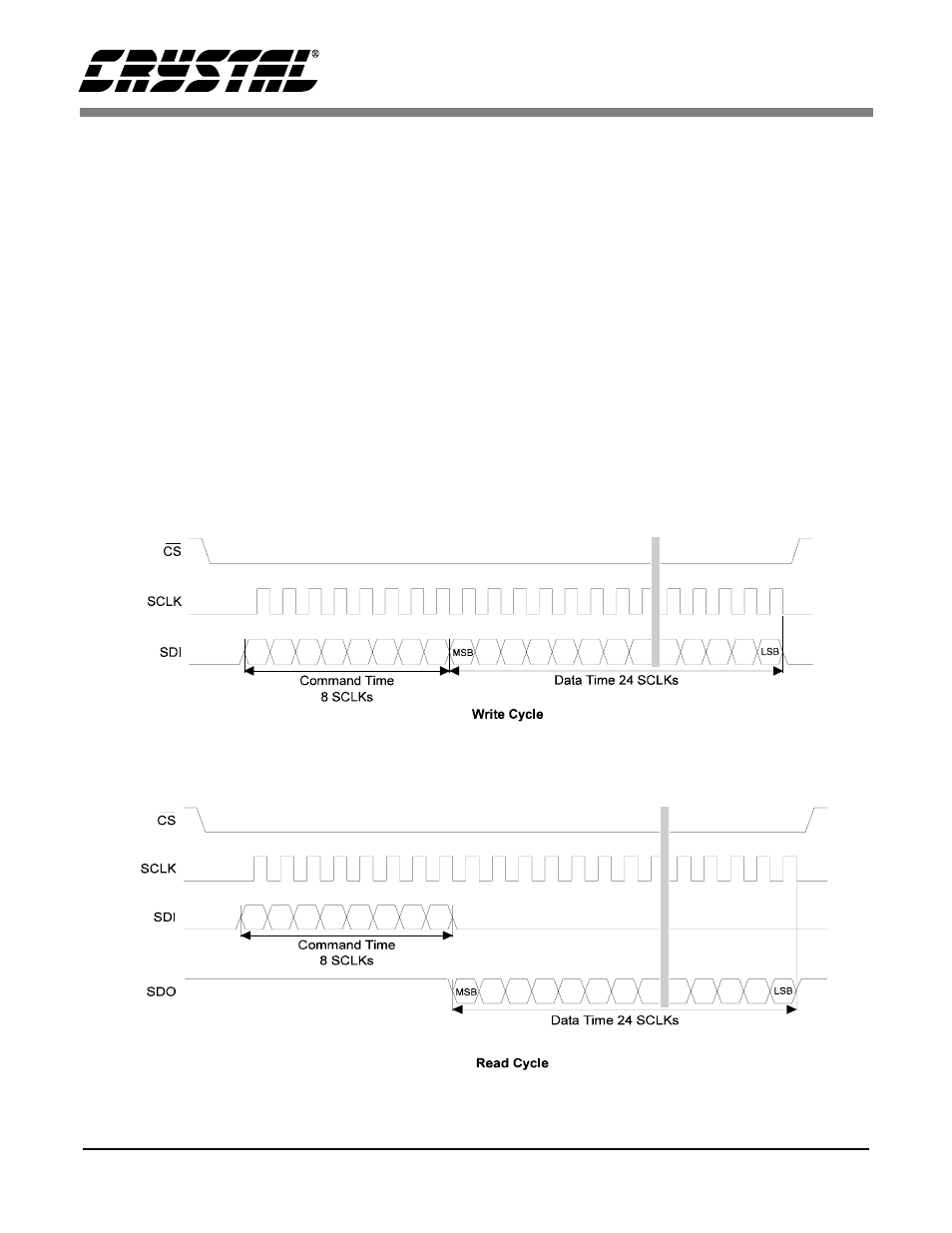 5 acquiring conversions, Figure 3. write-cycle timing, Figure 4. read-cycle timing | Maximum sclk rate, An131 | Cirrus Logic AN131 User Manual | Page 4 / 14