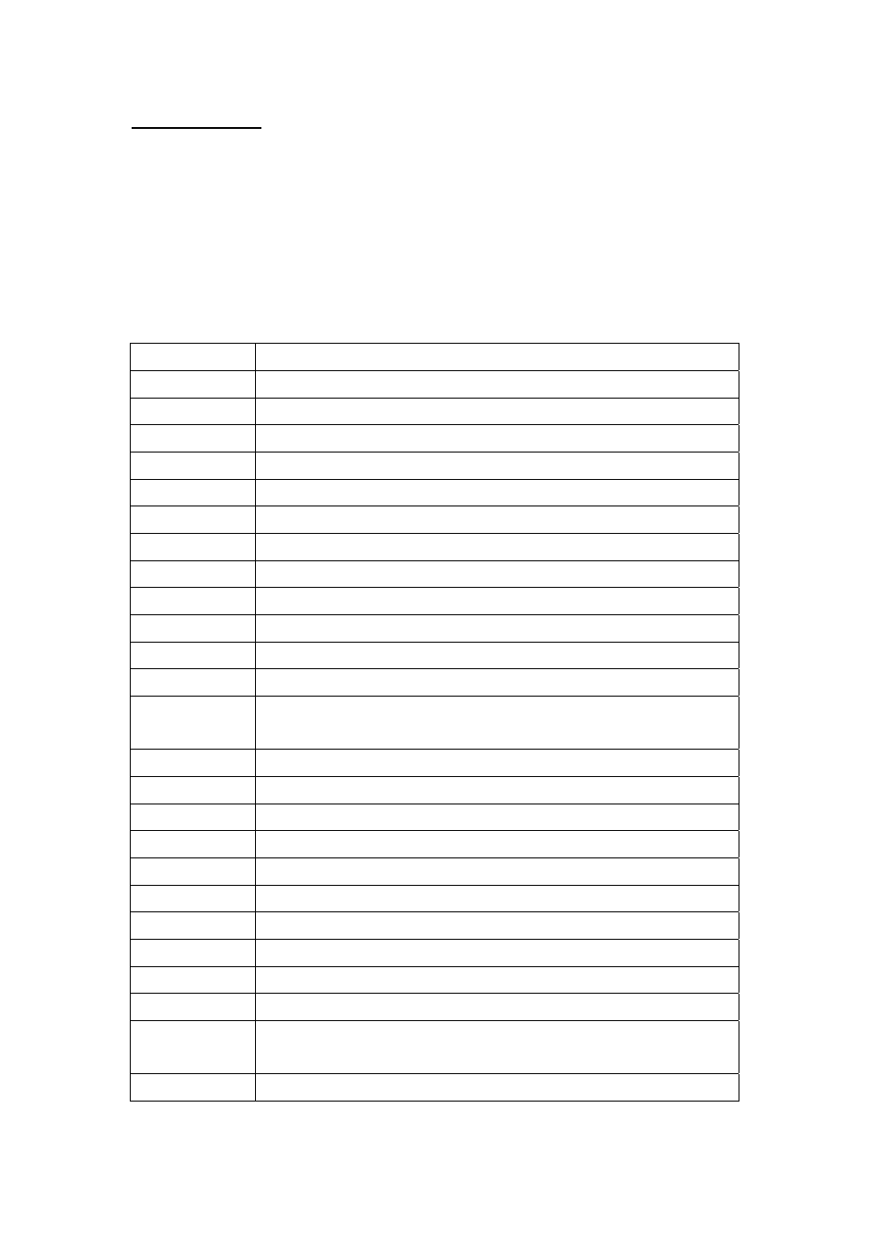 Advantech SPC-57 User Manual | Page 10 / 85
