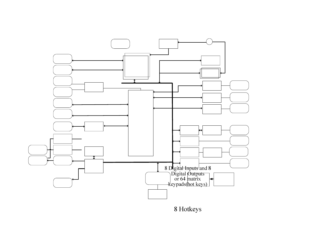 Advantech SPC-57 User Manual | Page 29 / 85
