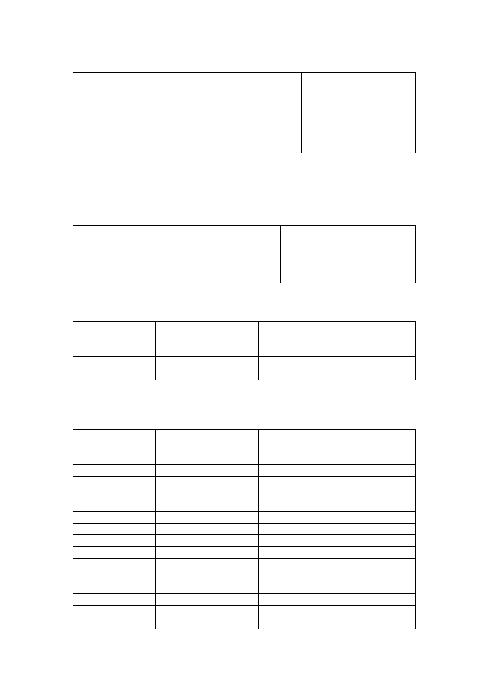 Advantech SPC-57 User Manual | Page 34 / 85