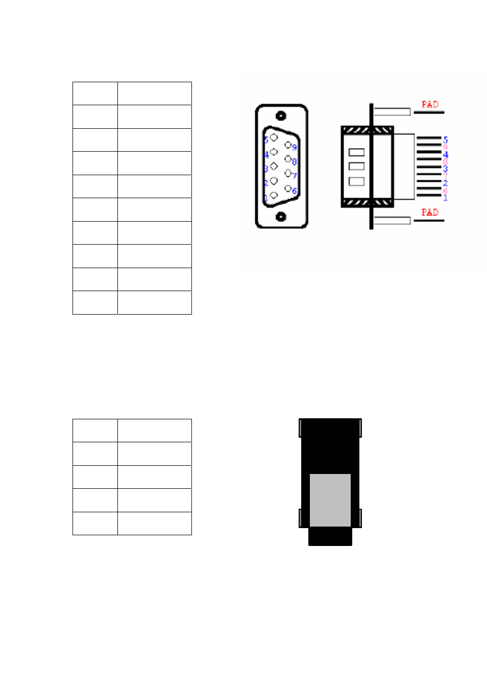 Advantech SPC-57 User Manual | Page 46 / 85