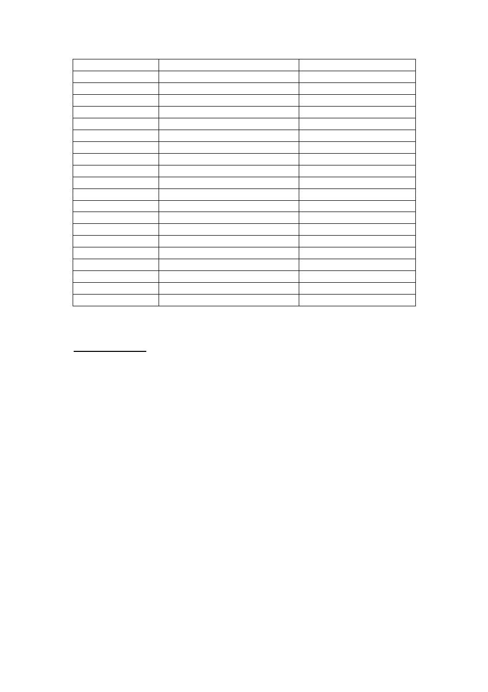 Advantech SPC-57 User Manual | Page 51 / 85