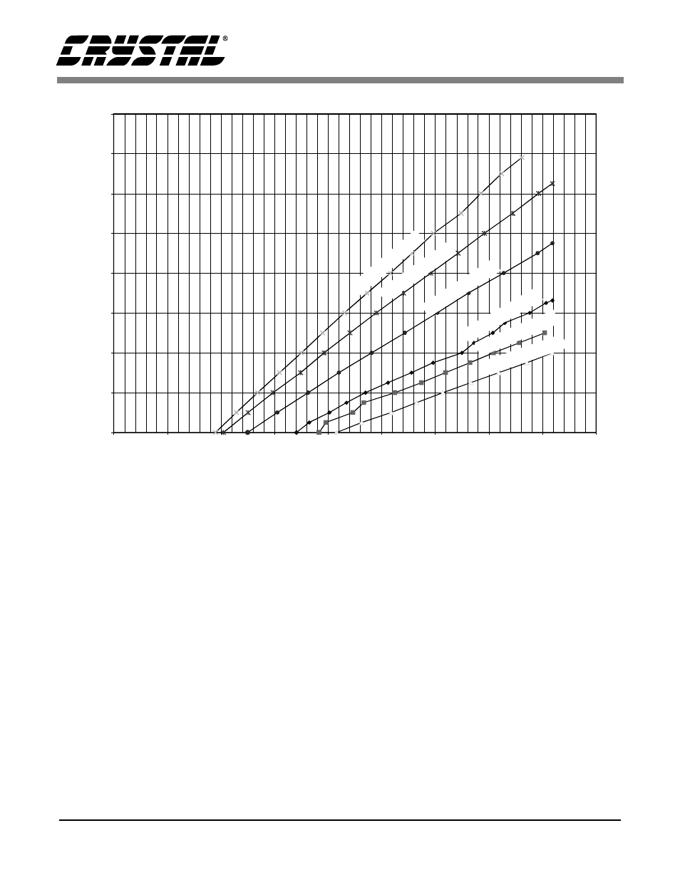 An152 | Cirrus Logic AN152 User Manual | Page 4 / 8