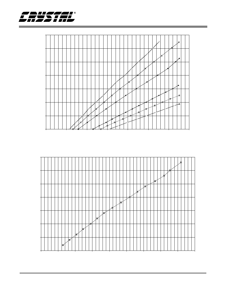 An152 | Cirrus Logic AN152 User Manual | Page 5 / 8