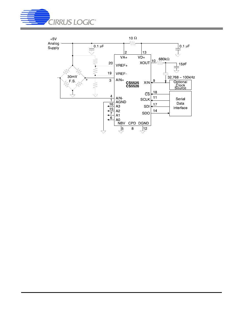 System initialization, Command operation | Cirrus Logic CS5526 User Manual | Page 10 / 30