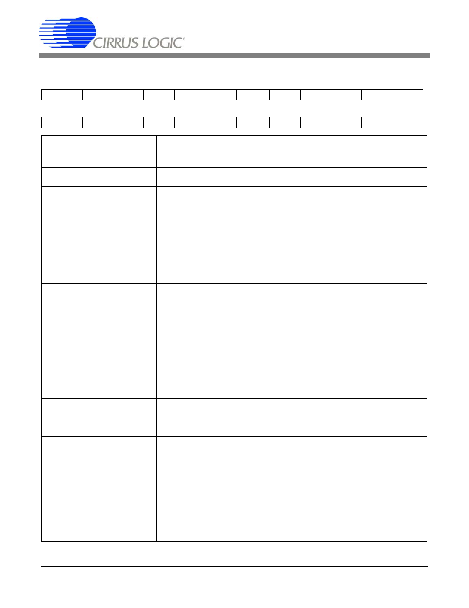 Configuration register | Cirrus Logic CS5526 User Manual | Page 12 / 30