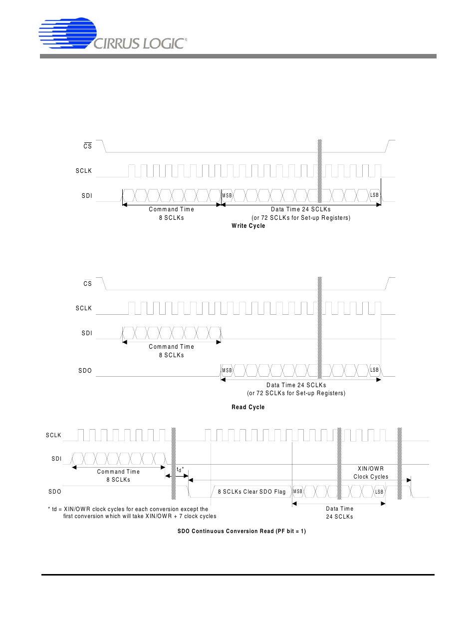 Cirrus Logic CS5526 User Manual | Page 13 / 30