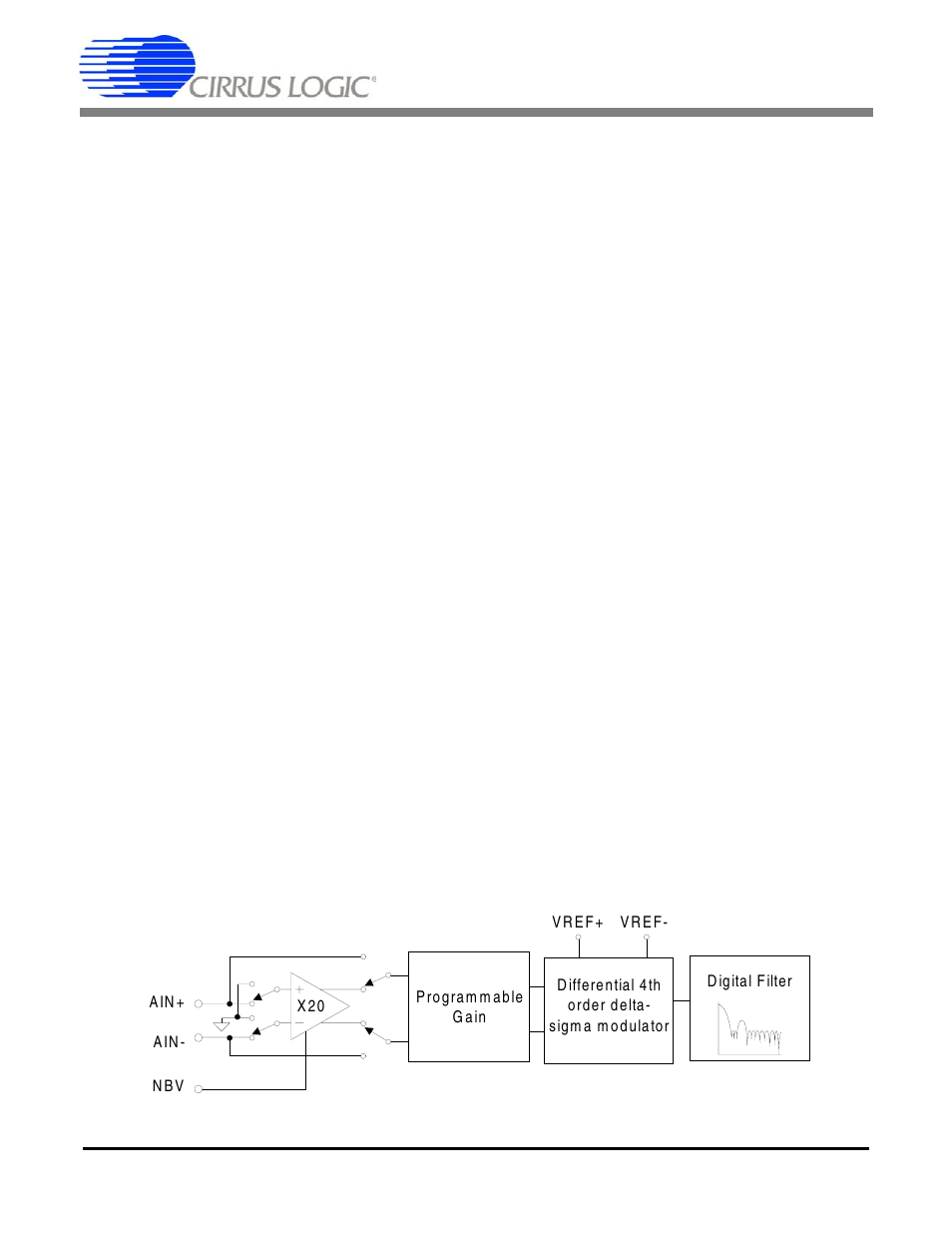 Analog input | Cirrus Logic CS5526 User Manual | Page 14 / 30