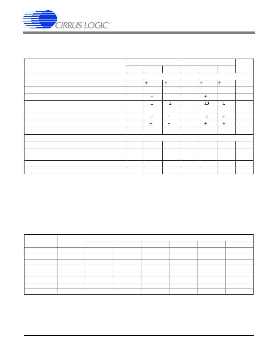 Characteristics & specifications, Analog characteristics, Rms noise | Cirrus Logic CS5526 User Manual | Page 2 / 30
