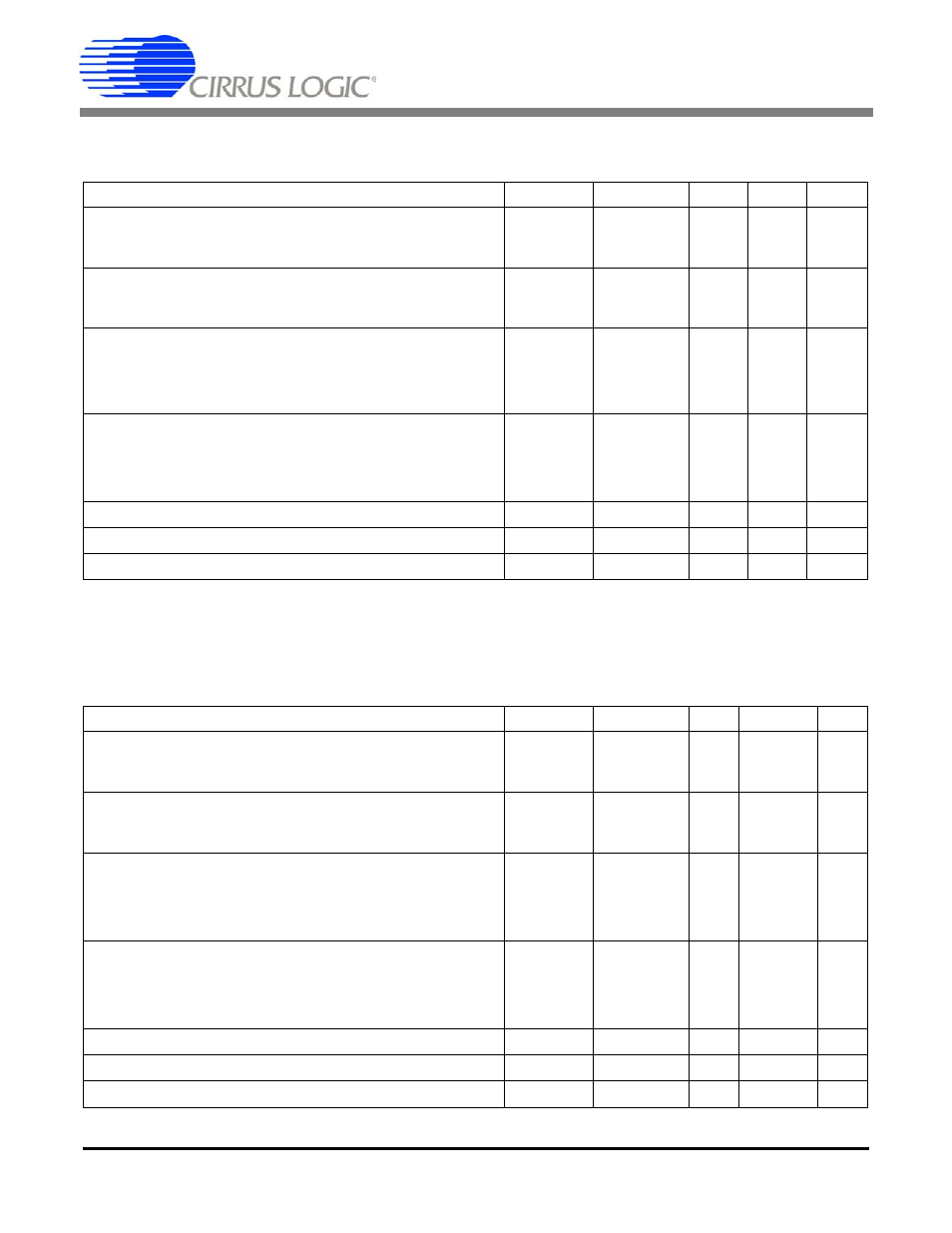5v digital characteristics, 0v digital characteristics, 5 v digital characteristics | 0 v digital characteristics | Cirrus Logic CS5526 User Manual | Page 4 / 30