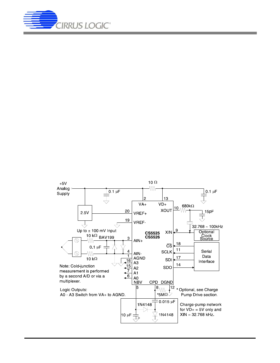 Detailed description, Theory of operation | Cirrus Logic CS5526 User Manual | Page 8 / 30
